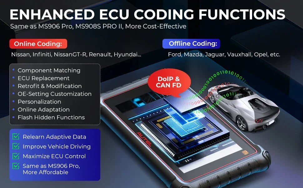 Autel MaxiPro MP900TS ECU Coding 