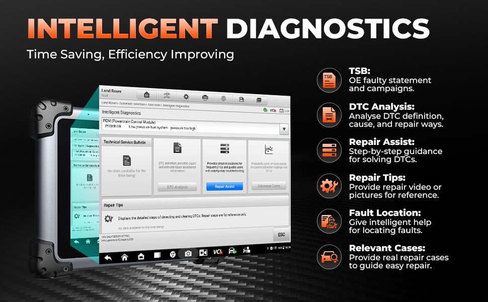 Autel MaxiSys Elite II Pro Automotive Full System Diagnostic Tool