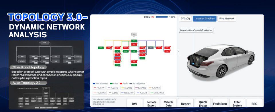 AUTEL MaxiSys Ultra S2 TOPOLOGY3.0