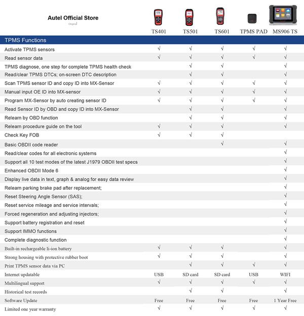 autel-tpms-tools