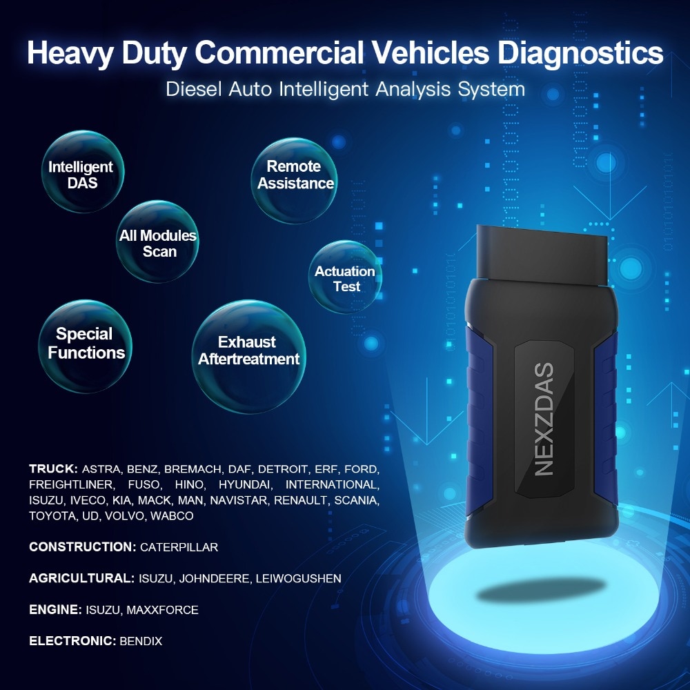 HUMZOR NexzDAS ND306  Auto Full System OBD2 Car Diagnostic Tool Gasoline Car Scanner