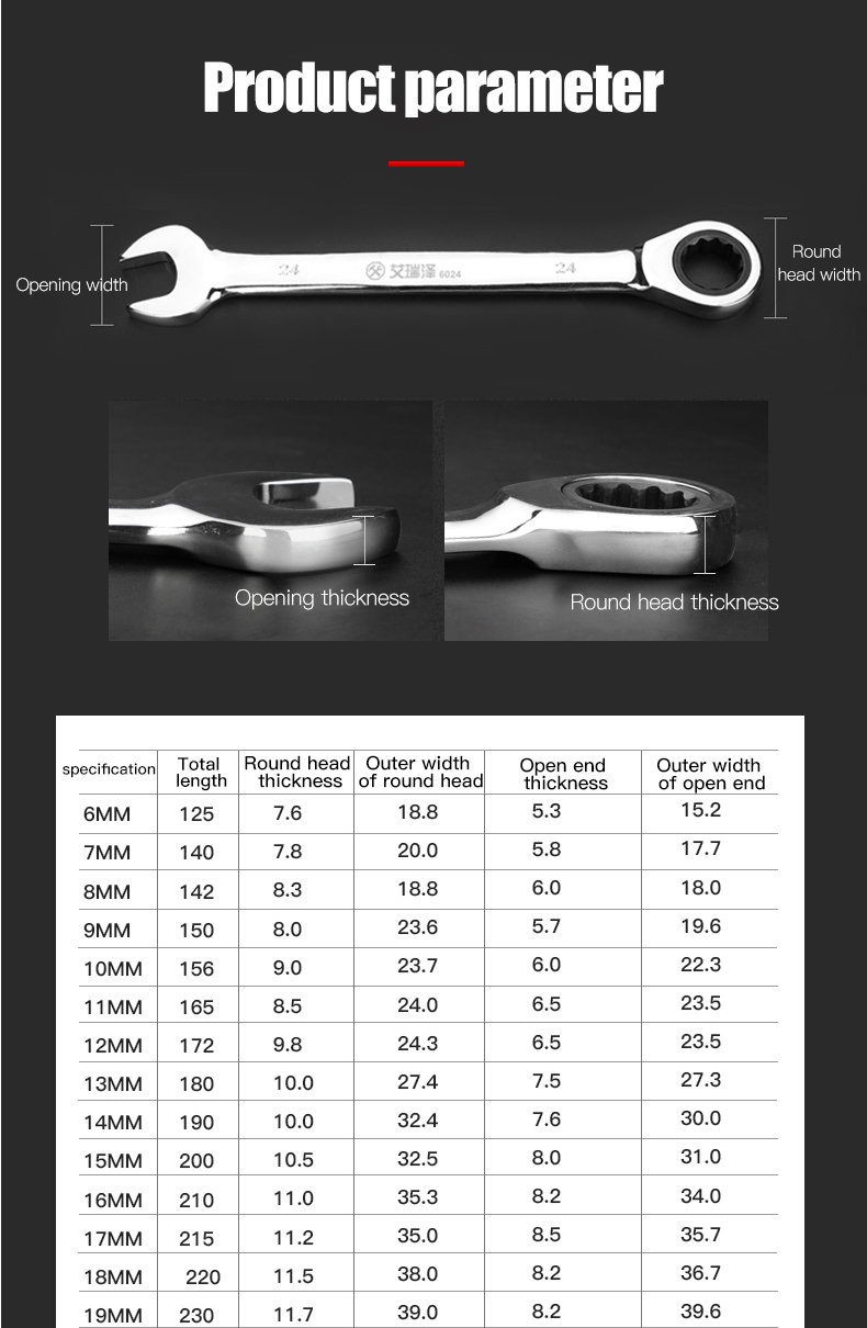 Combination Wrench Set Ratchet Spanner 