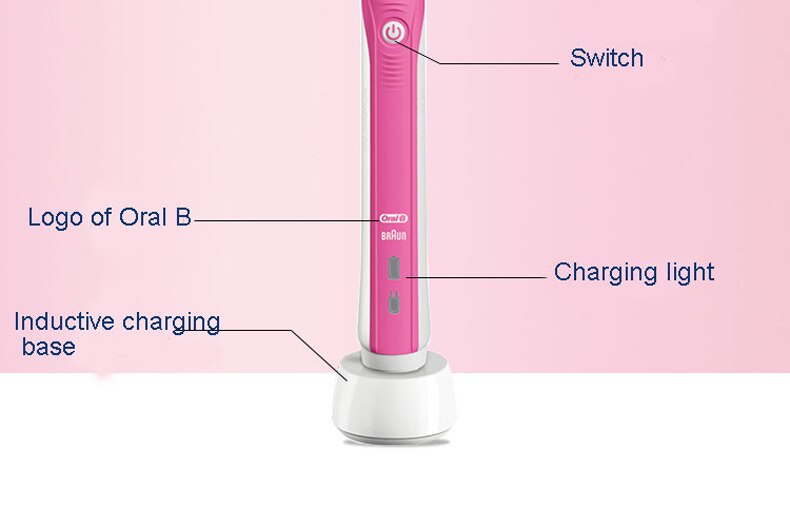 Electric Toothbrush Rechargeable 3D Sonic Toothbrushes V