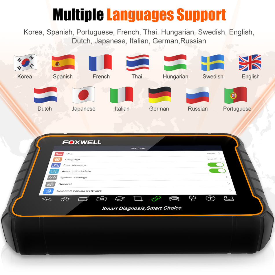 Foxwell i70 language