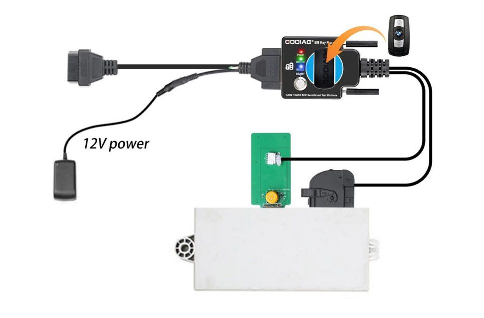 GODIAG CAS2 CAS3 SER Semi Smart Test Platform