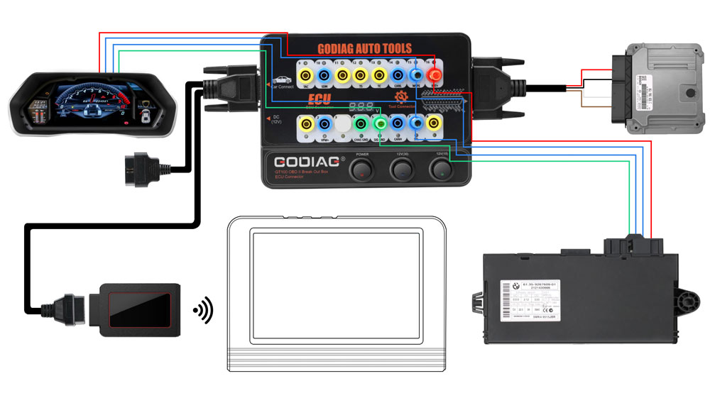 GODIAG GT100 AUTO TOOLS OBDII Break Out Box ECU Connecto