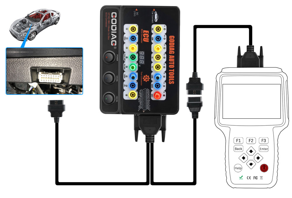 GODIAG GT100 AUTO TOOLS OBDII Break Out Box ECU Connecto