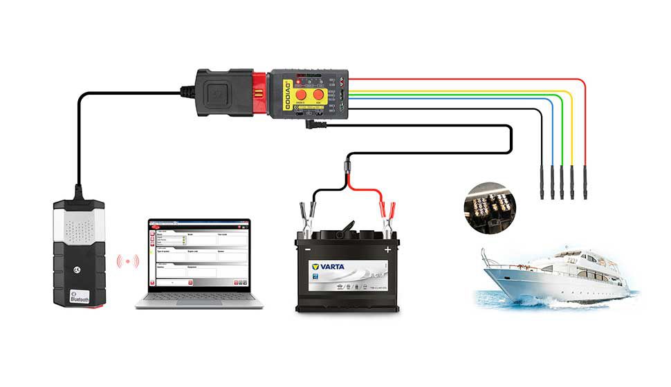 Godiag GT108 Super OBDI-OBDII Universal Conversion Adapter