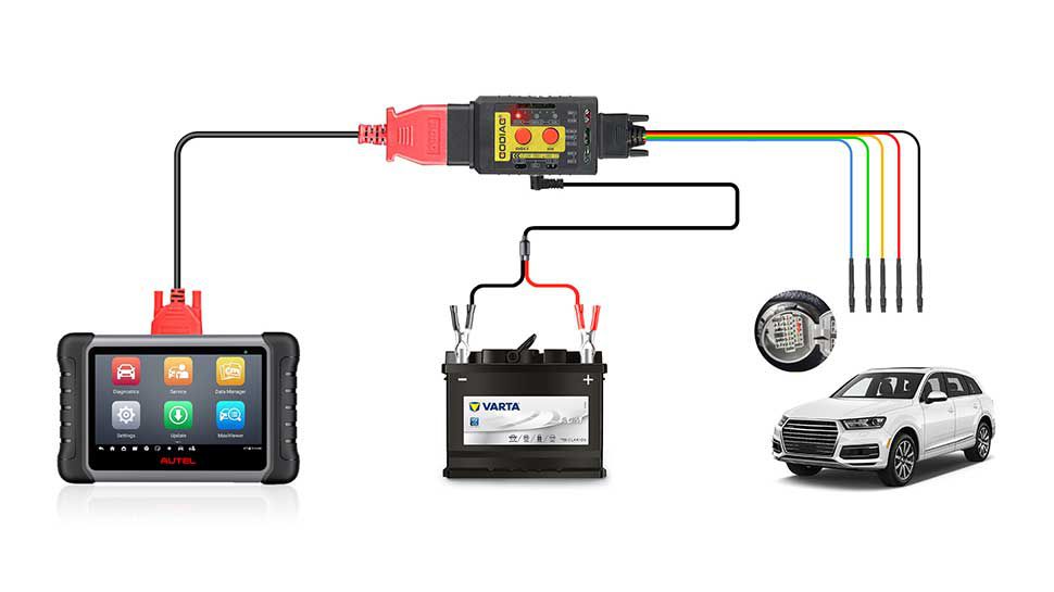 GODIAG GT108 Super OBDI-OBDII universal conversion adapter 