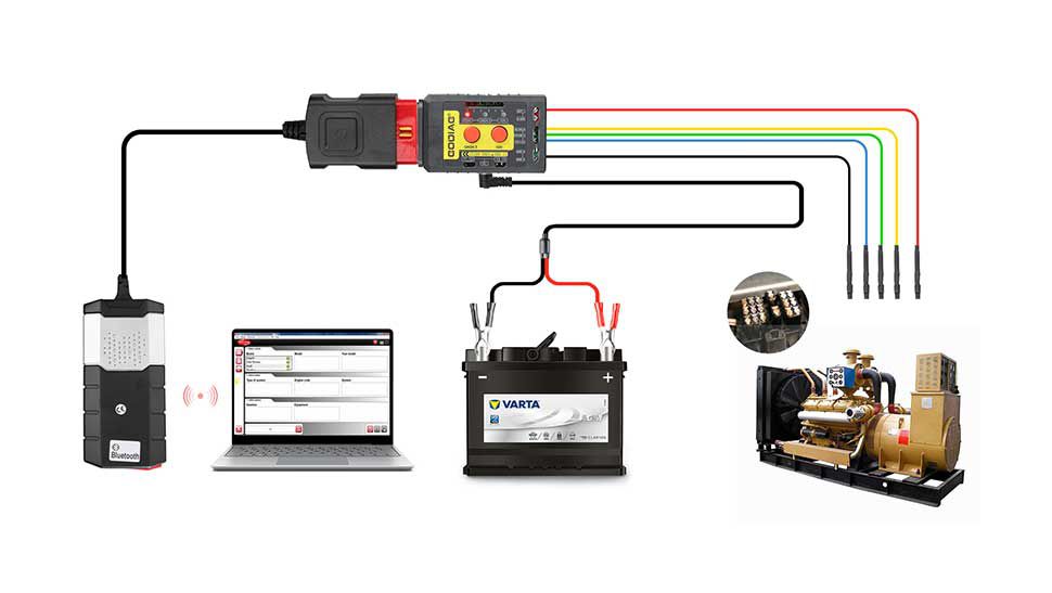 Godiag GT108 B Configuration Super OBDI-OBDII Universal Conversion Adapter For Trucks, Tractors, Mining Vehicles, Generators, Boats