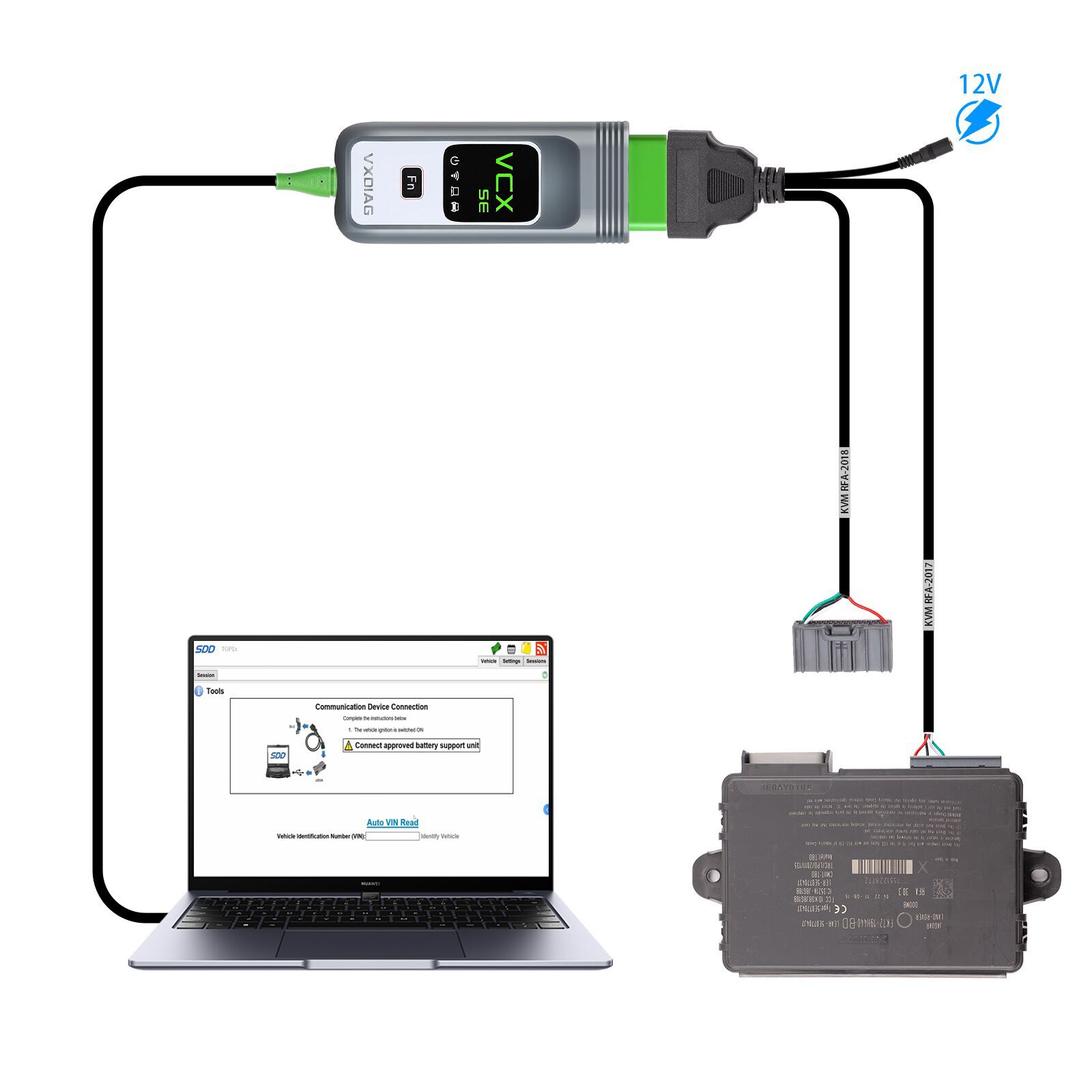 GODIAG KVM RFA 2-in-1 Test Cable for Jaguar Land Rover Pre-2017 Post-2017