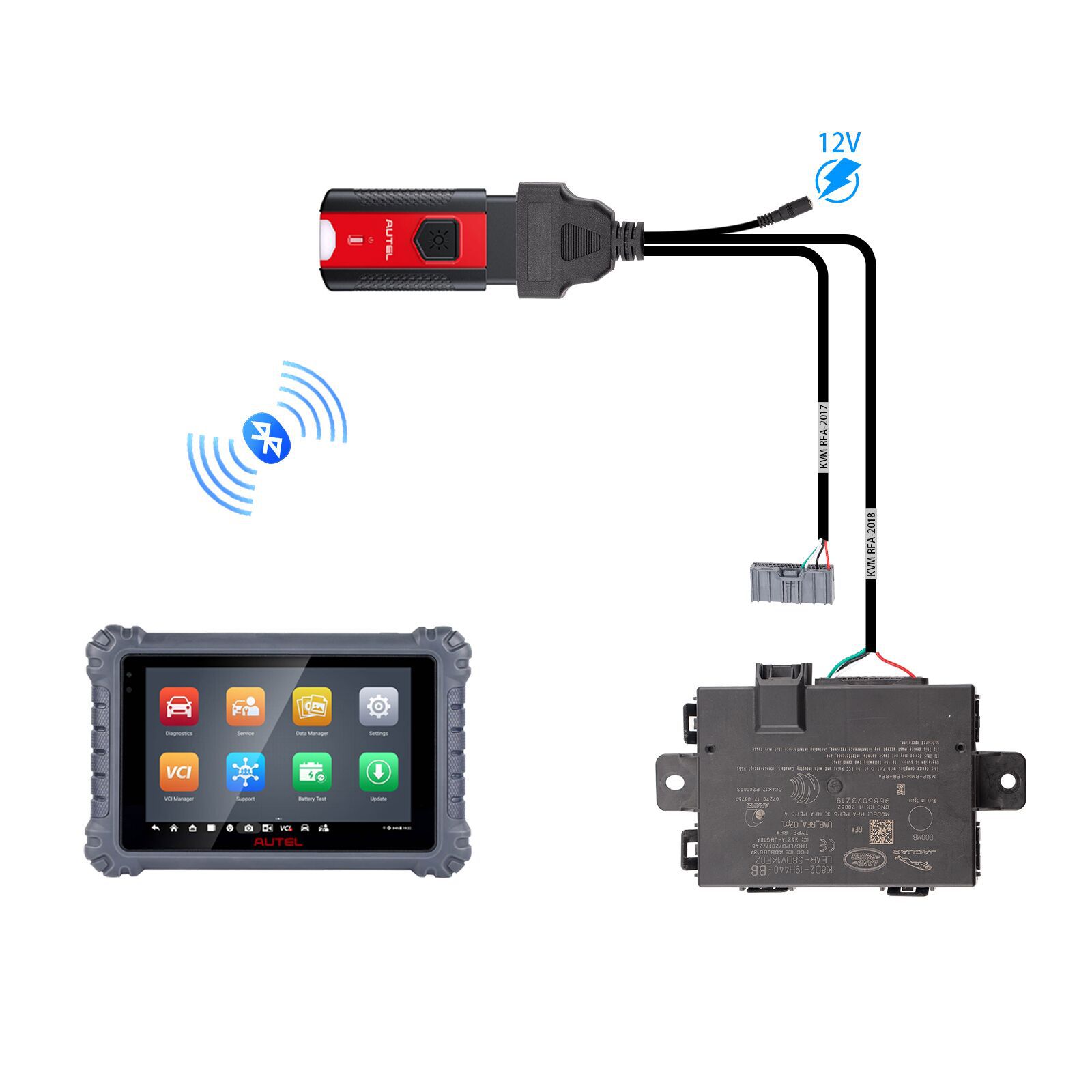 GODIAG KVM RFA 2-in-1 Test Cable for Jaguar Land Rover Pre-2017 Post-2017