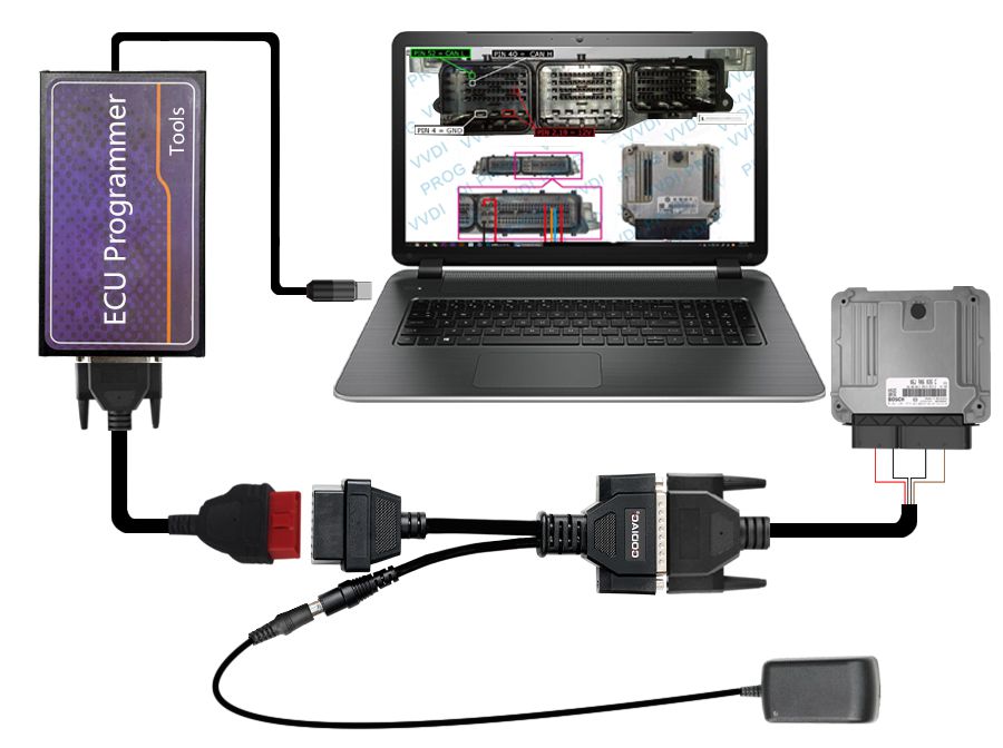 GODIAG OBD2 To DB25 Cable