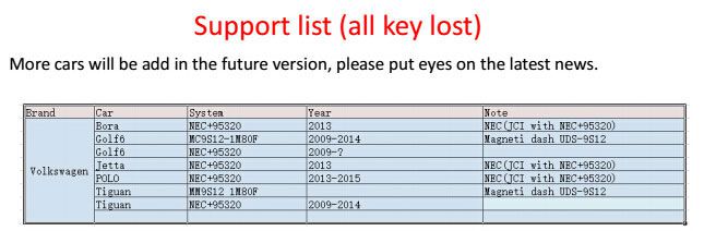 JMD ASSISTANT SUPPORTS ALL KEY LOST 