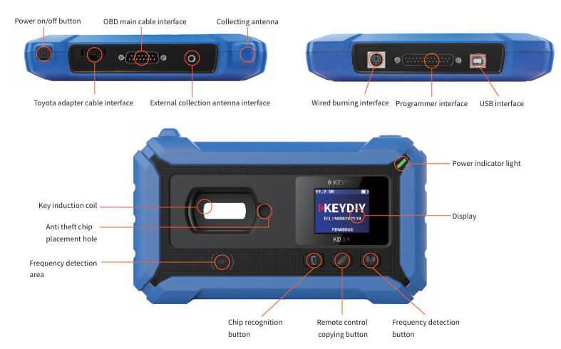 KEYDIY KD-X4 Button and Interface Function Description