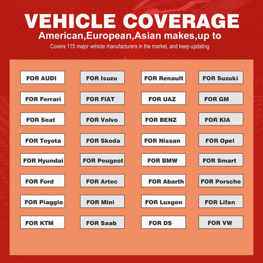 KINGBOLEN EDIAG Vehicle Coverage