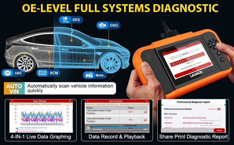 LAUNCH Creader Elite 2.0 FGC Full System Diagnostic Bi-Directional Scan Scanner for Ford GM Chrysler
