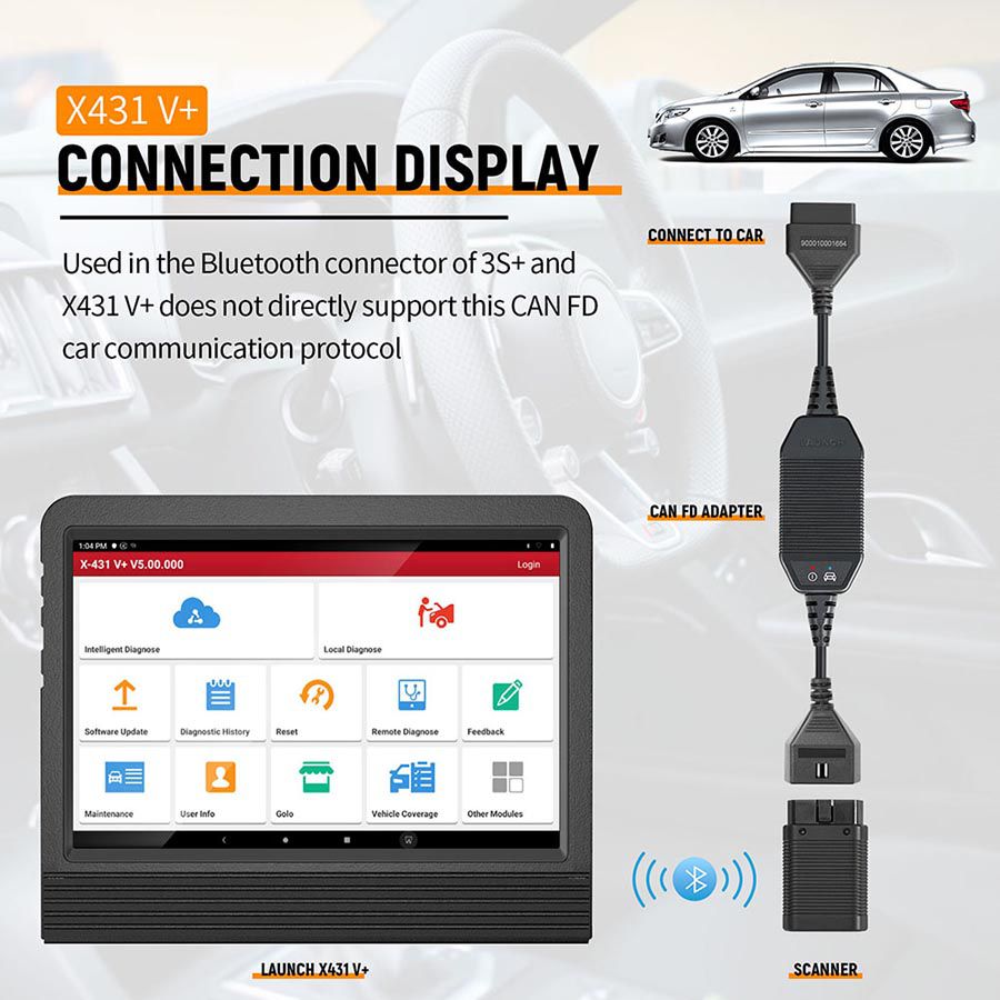 LAUNCH X431 CAN FD Connector Car Code Reader