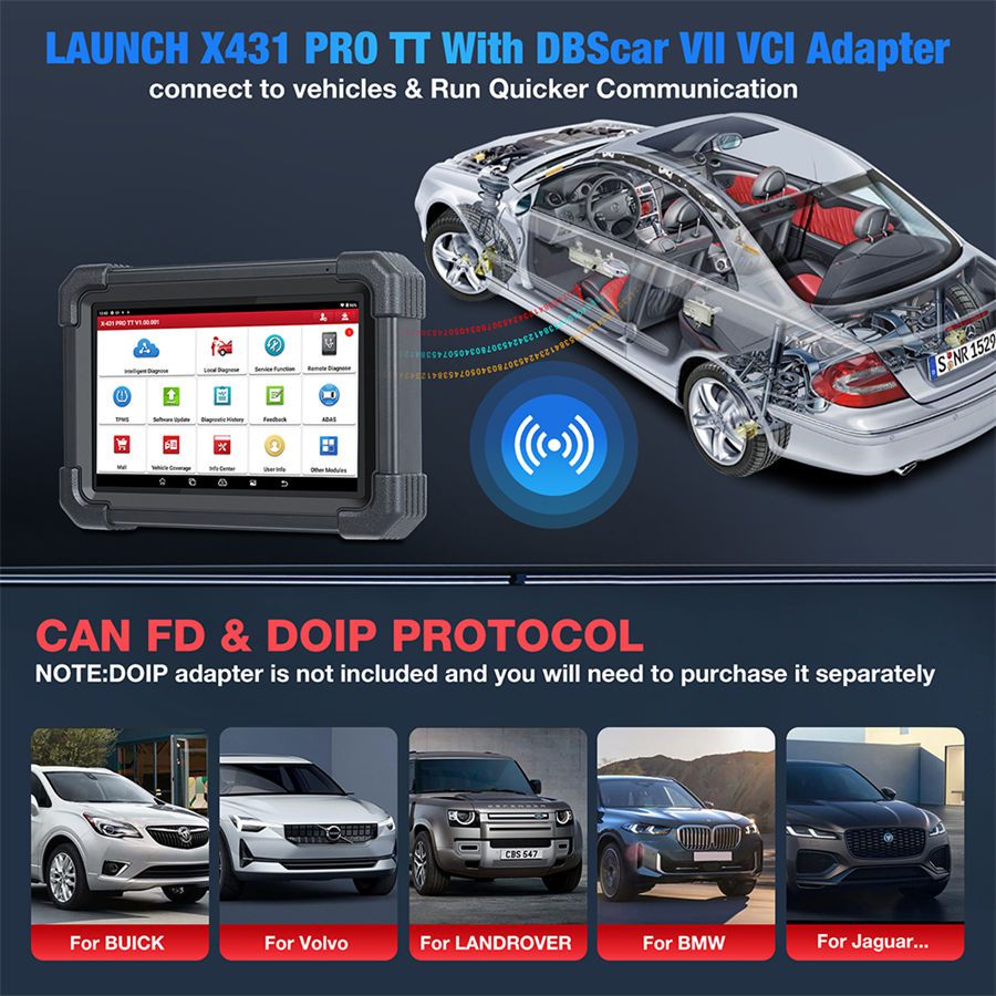 LAUNCH X431 PRO TT Bidirectional Scan Tool with DBSCar VII Connector 37+ Reset ECU Online Coding CANFD Key IMMO