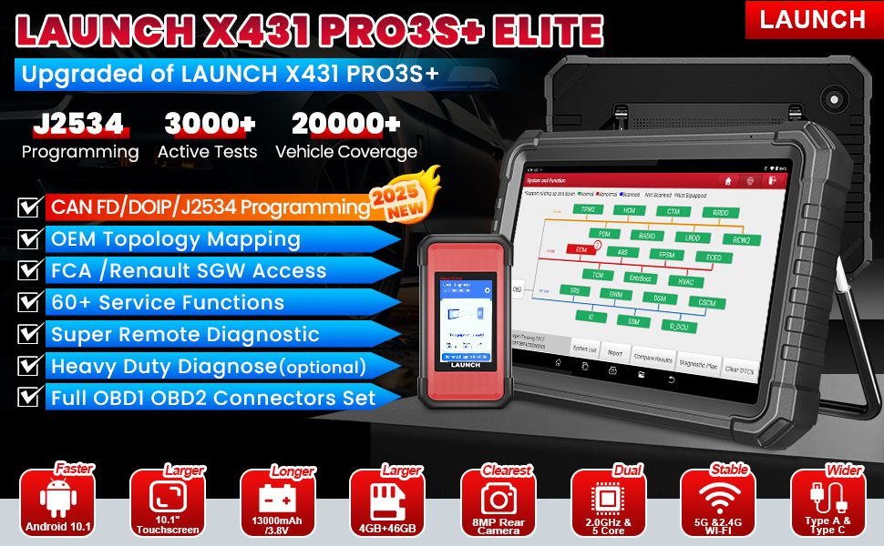 LAUNCH X431 PRO3S+ Elite All-in-One Bidirectional Scan Tool with SmartLink 2.0 