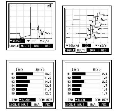 mt3500 auto engine analyzer character 1