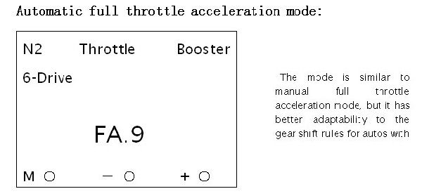 Full Hand Acceleration Mode