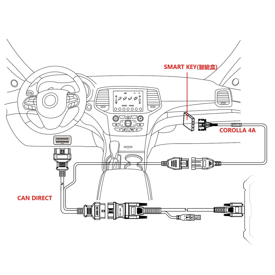 OBDSTAR CAN DIRECT KIT Connecting Method for 2021 TOYOTA COROLLA