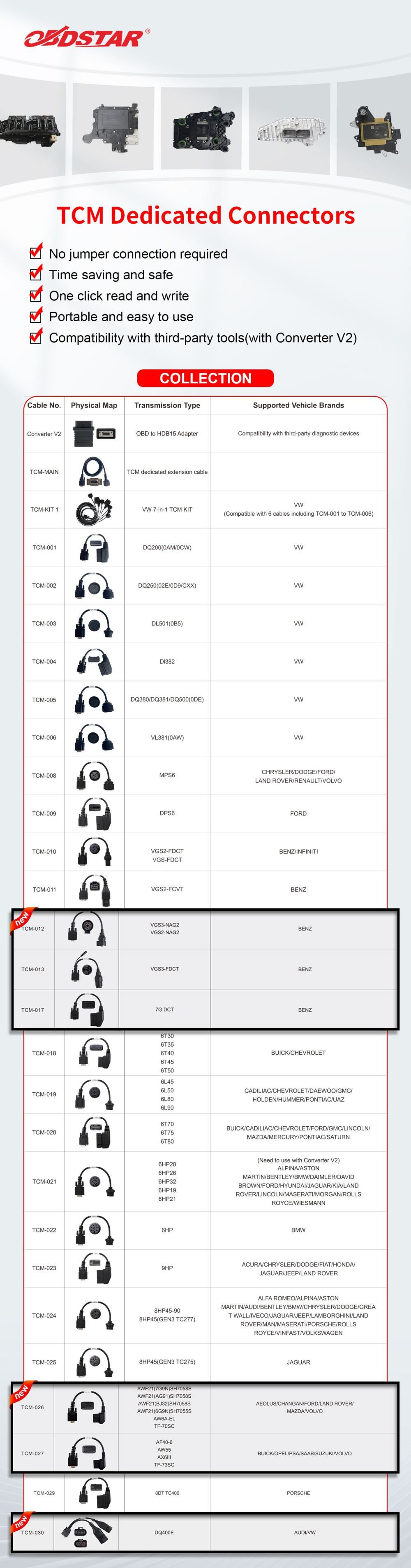 OBDSTAR TCM Connectors for Transmission Mileage Calibration and ECU cloning Work with DC706 / G3
