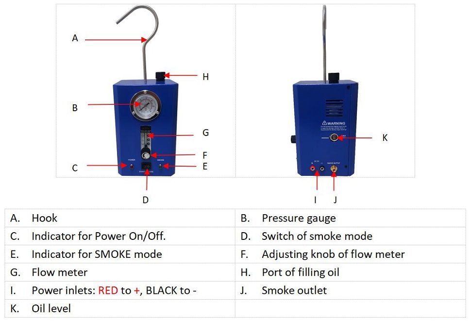 OEM A8 Automative Leak Tester with Flow Meter & the Pressure Gauge Test Leak in Vehicle Pipe Systems for Cars, Motorcycles, Snowmobiles, ATV, Boats