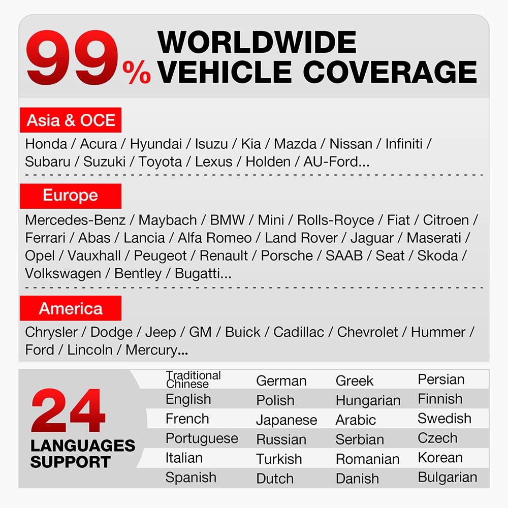 Original LAUNCH X431 PROS V1.0 OBD2 Scanner