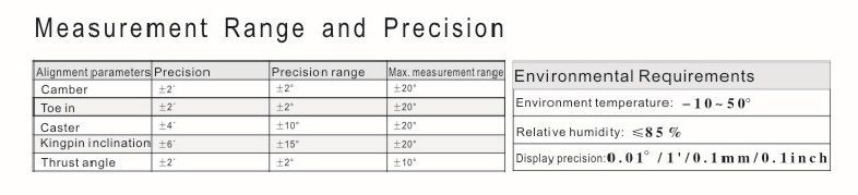 LAUNCH X831Plus measurement range and precision