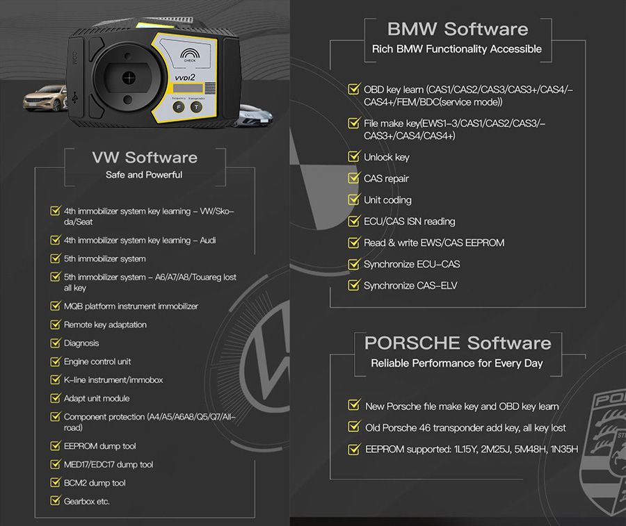 Xhorse VVDI2 Full Software