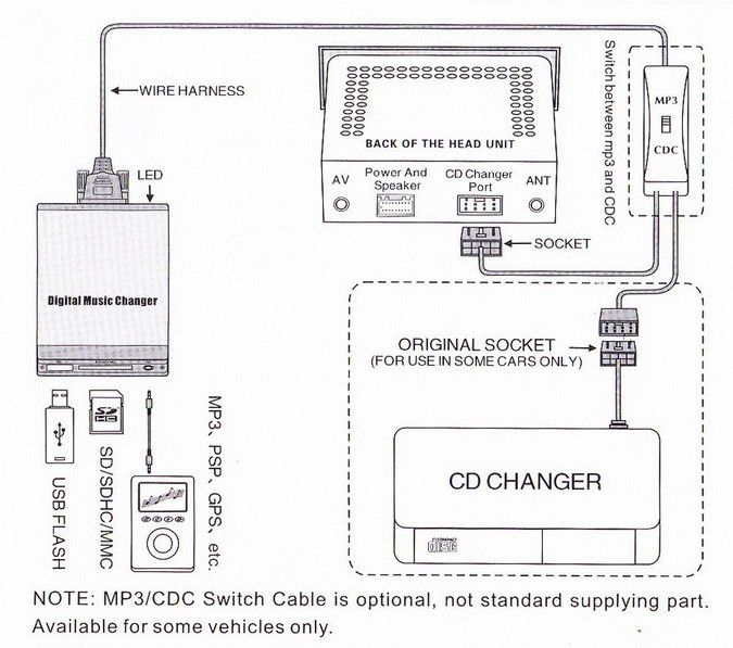 installation guide