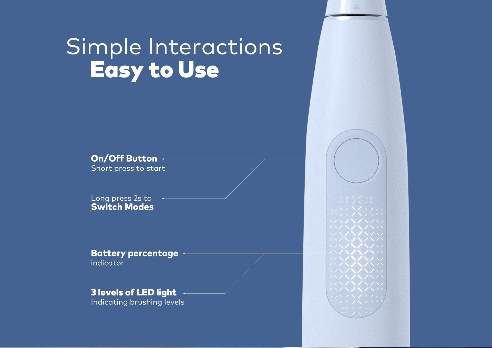 Sonic Electric Toothbrush IPX7 Waterproof 3Modes Smart T