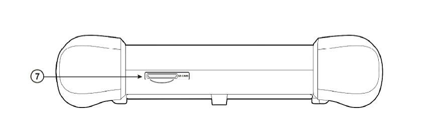 DS708 Component Descriptions3