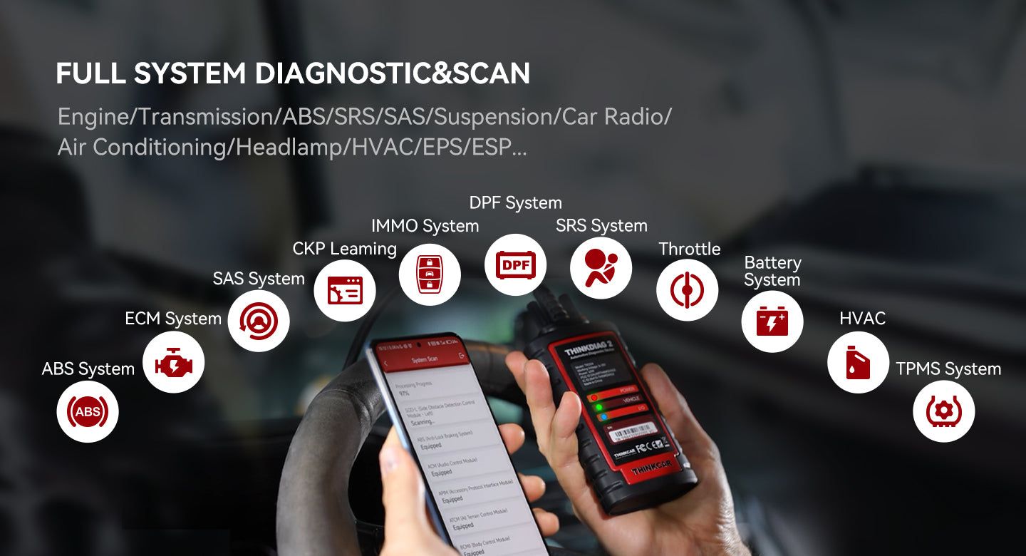 THINKCAR Thinkdiag2 All System Bidirectional Diagnostic Scanner for iOS & Android with CAN-FD Protocol and 15+ Reset Functions