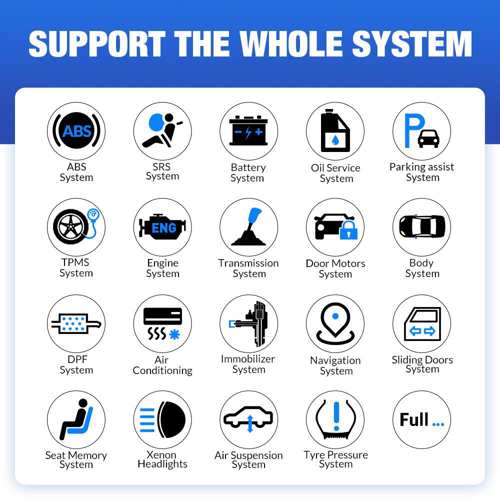 ThinkCar ThinkTool