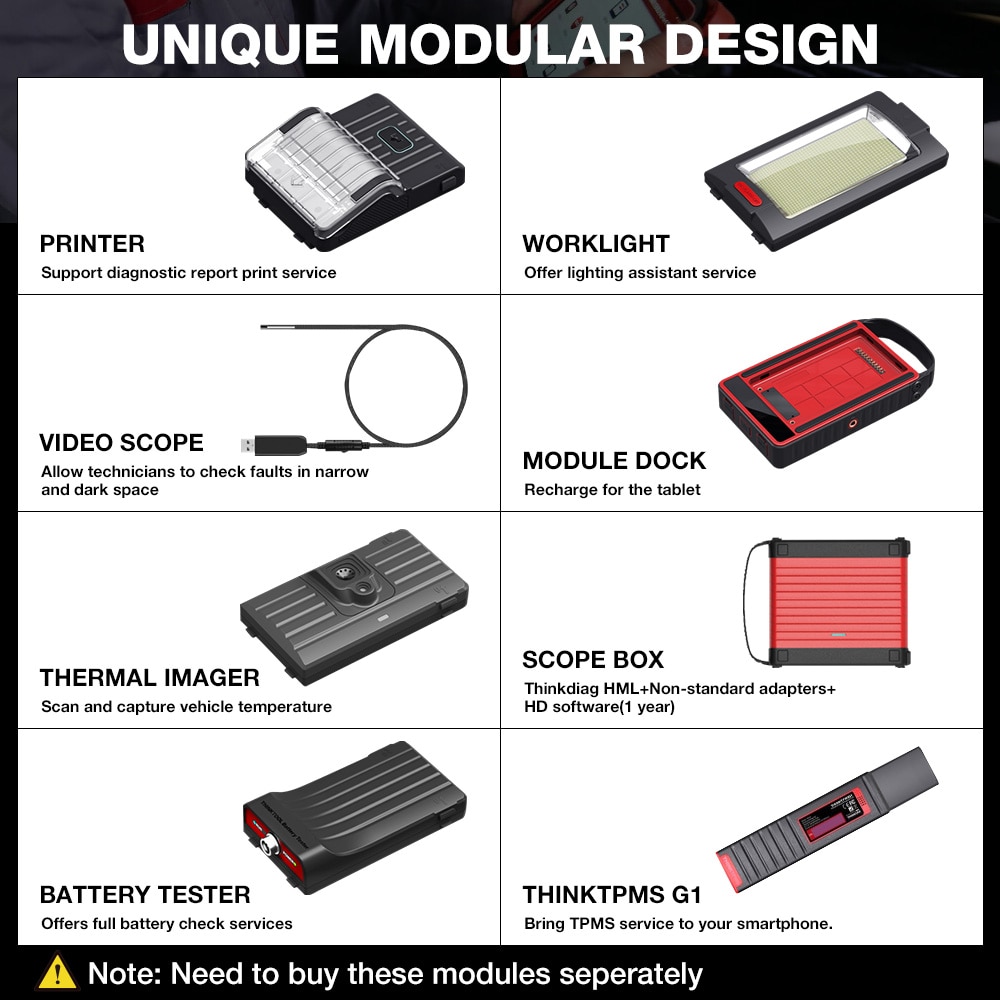 Thinkcar Thinktool