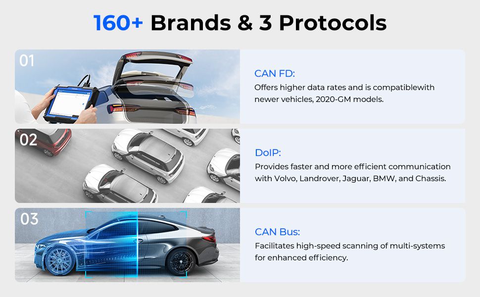 TOPDON Phoenix XLink Scanner Support ECU Coding Topology Mapping CAN-FD & DoIP, Full System Bidirectional Scanner 41+ Maintenance Services