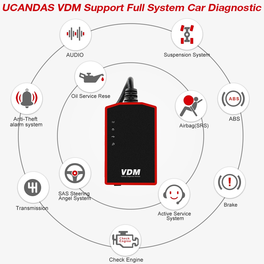 VDM WIFI OBD2 Scanner