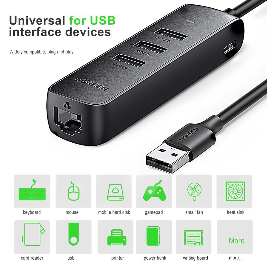 UGREEN USB 2.0 Hub Ethernet Adapter USB Splitter USB to RJ45 Adapter Cable