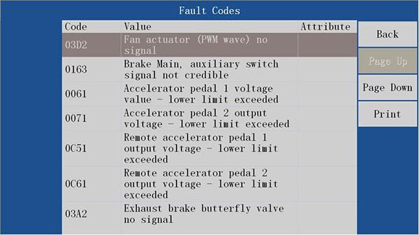 read fault code
