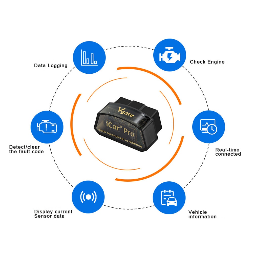 Vgate iCar Pro Bluetooth 4.0 OBDII scanner 