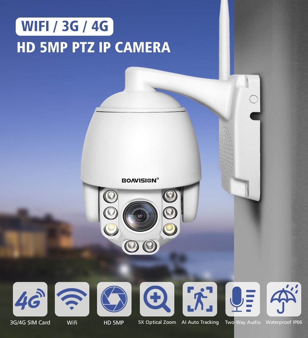 5X Optical Zoom Wireless PTZ IP Camera