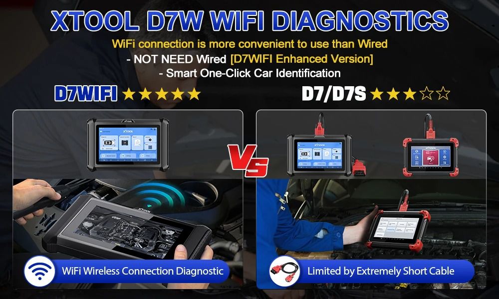 XTOOL D7W D7WIFI Bi-directional All Systems Diagnostic & Key Programmer Support ECU Coding CAN FD & DOIP 40+ Services