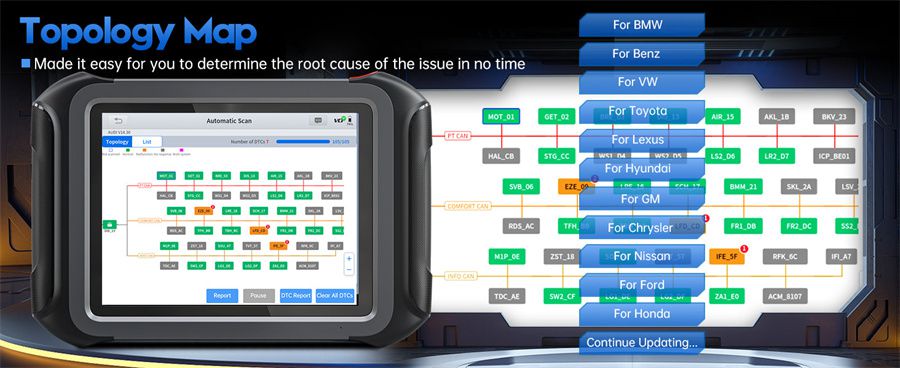XTOOL D9S Pro Auto Diagnostic Scanner Support ECU Coding Key Programming