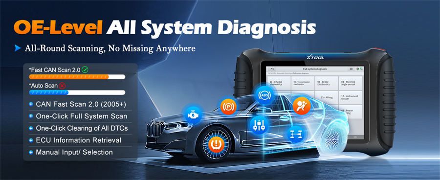 XTOOL InPlus IP900S Wireless Full System Diagnostic Scanner