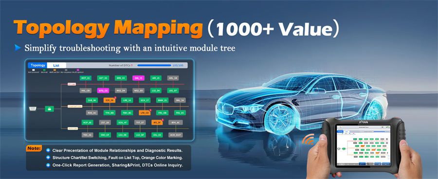 XTOOL InPlus IP900S Wireless Full System Diagnostic Scanner