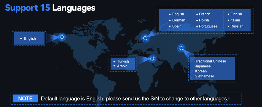 XTOOL InPlus IP900 diagnostic sanner