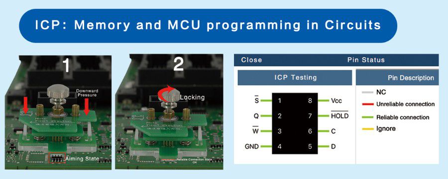 Memory and MCU programming In Circuits